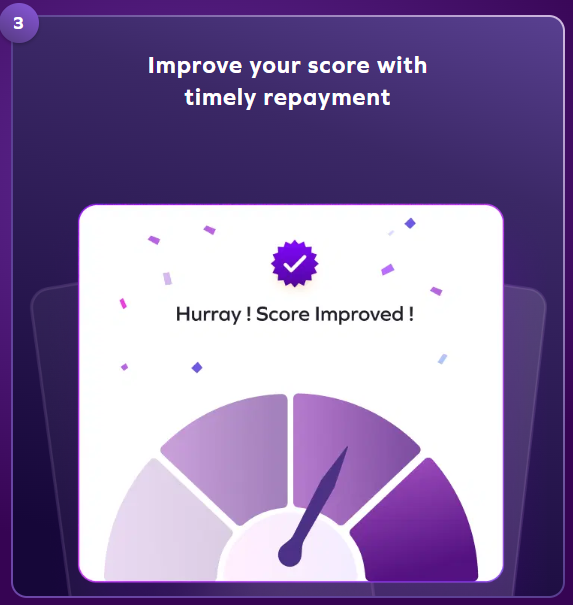 build credit score by magnet